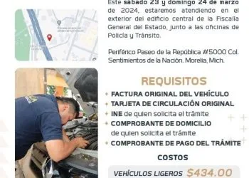Solicita Una Tarjeta De Crédito En Línea Y Obtén Beneficios Exclusivos