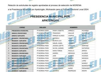En Acción Interinstitucional Realizada En Aguascalientes, Fue Detenido Ángel “N” El Camaleón, Presunto Responsable De Secuestro Cometido En Michoacán