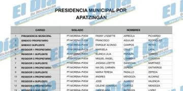 En Acción Interinstitucional Realizada En Aguascalientes, Fue Detenido Ángel “N” El Camaleón, Presunto Responsable De Secuestro Cometido En Michoacán