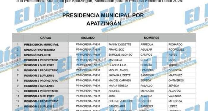 En acción interinstitucional realizada en Aguascalientes, fue detenido Ángel “N” el Camaleón, presunto responsable de secuestro cometido en Michoacán