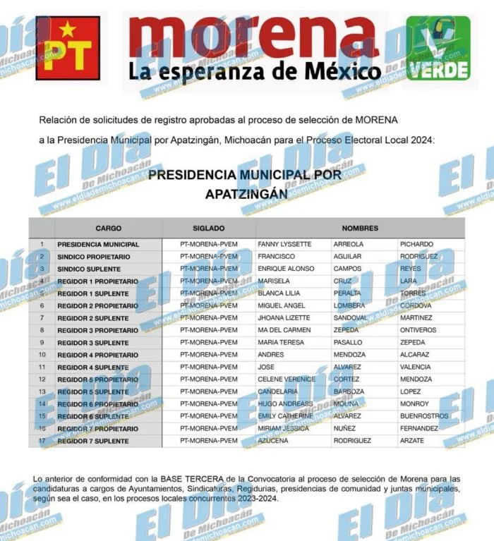 En Acción Interinstitucional Realizada En Aguascalientes, Fue Detenido Ángel “N” El Camaleón, Presunto Responsable De Secuestro Cometido En Michoacán