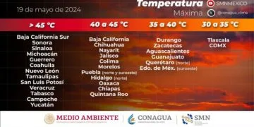Culpables Federico Manuel M., Y Alejandro Uriel R., Del Homicidio De Un Policía De Investigación, Ocurrido En 2021