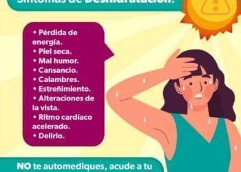 ¿Cuándo termina la tercera onda de calor? SSM llama a extremar precauciones