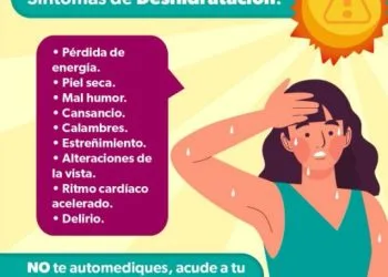 ¿Cuándo Termina La Tercera Onda De Calor? Ssm Llama A Extremar Precauciones