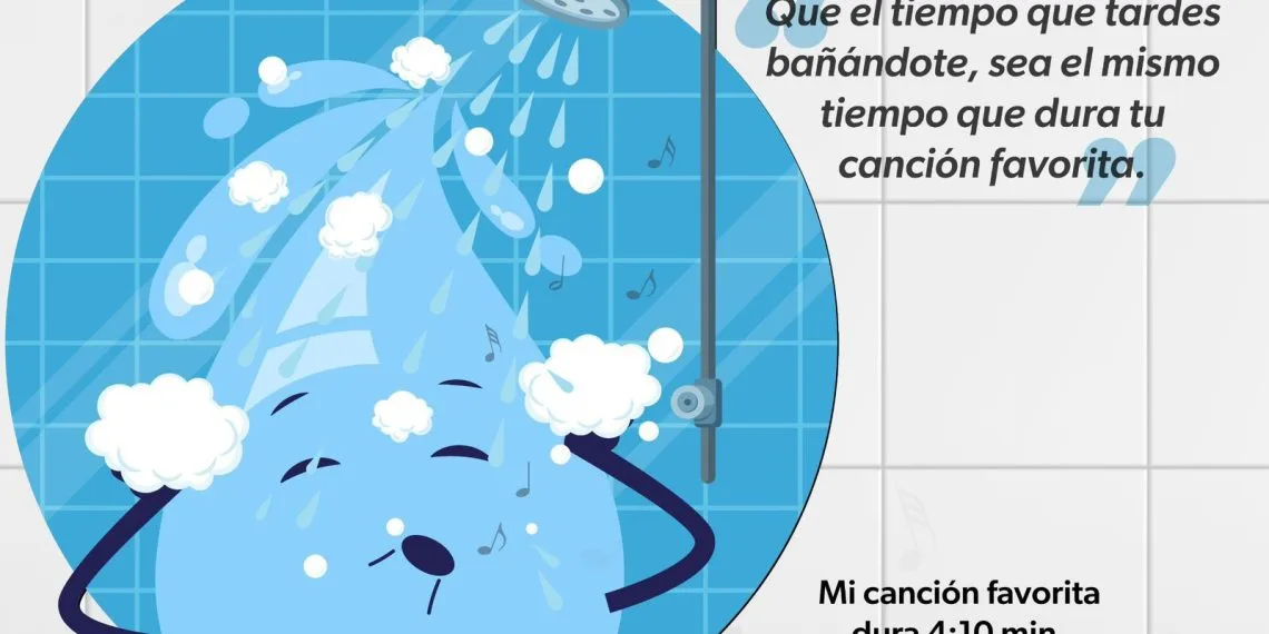 Cuida Y Ahorra El Agua Desde Casa Con Estas Recomendaciones De La Ceac 19 Cuida Y Ahorra El Agua Desde Casa Con Estas Recomendaciones De La Ceac