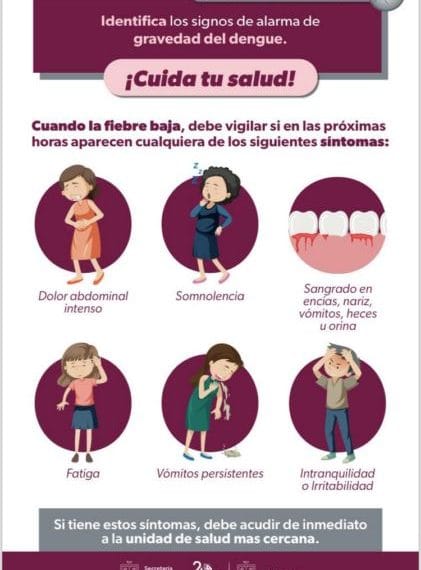 Cuales son los sintomas del dengue | El Día de Michoacán