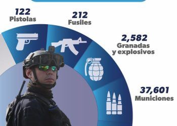 Tres Policías Municipales Heridos En Choque De Patrulla Contra Árbol En Zamora