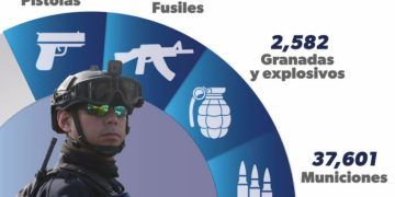 Tres Policías Municipales Heridos En Choque De Patrulla Contra Árbol En Zamora