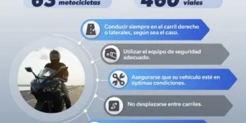 Combate Y Castigo A La Extorsión Avanza En Michoacán: Bedolla