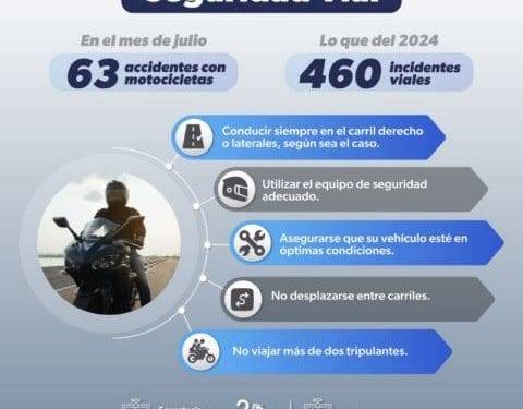 Combate y castigo a la extorsión avanza en Michoacán: Bedolla