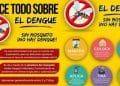Anuncia Ayuntamiento Los Reyes Instalación De Módulo De Atención Al Dengue