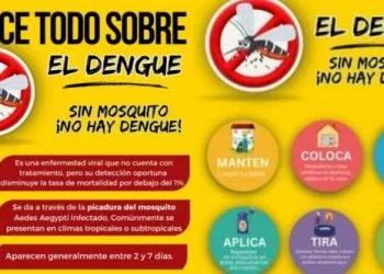 Anuncia Ayuntamiento Los Reyes Instalación De Módulo De Atención Al Dengue