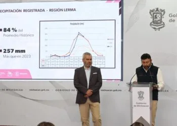 Supervisa Alfonso Martínez, Labores De Apoyo En Los Itzícuaros