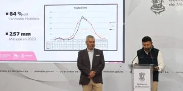 Supervisa Alfonso Martínez, Labores De Apoyo En Los Itzícuaros