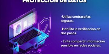 Protege Tus Datos Personales Y Garantiza Tu Seguridad Con Estas Recomendaciones De Ssp 22 Reconoce Segob Avance En Regulación De Centros Nocturnos En Morelia; Urge A Ayuntamientos A Modificar Reglamentos
