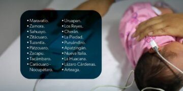 Tamiz Auditivo Neonatal: Clave Para Detección Temprana De Sordera 23 Normalistas Devuelven Mercancía Saqueada A Unidades Comerciales: Iemsysem