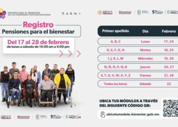 Equipo Antiexplosivos De Ssp, A La Vanguardia: Oseguera