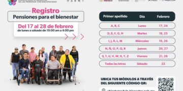 Equipo Antiexplosivos De Ssp, A La Vanguardia: Oseguera