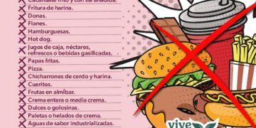 Conoce Los Productos Que Se Dejarán De Vender En Las Escuelas: See 23 Optimiza El Iem Diseños De Las Boletas Electorales Del Proceso Extraordinario Del Poder Judicial