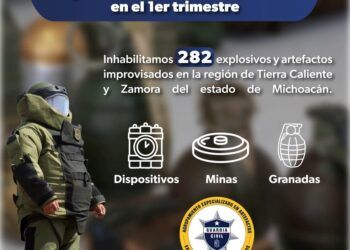 Cinco Detenidos En Posesión De Armas De Fuego En Morelos: Ssp