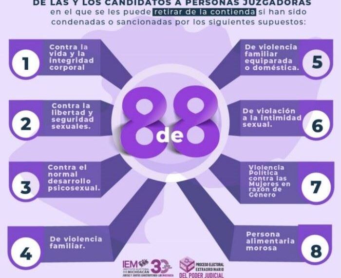 8 de 8 contra la violencia | El Día de Michoacán