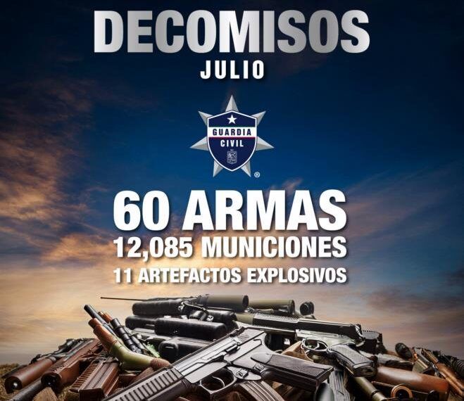 En Julio, Ssp Aseguró 60 Armas De Fuego Y 11 Explosivos En Operativos En Michoacán