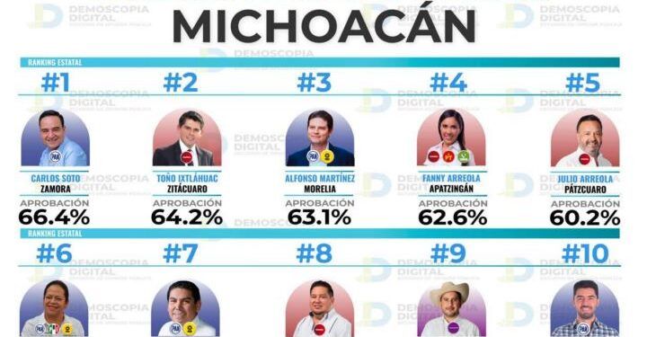 Talentosos Apatzinguenses ganan certamen musical en Colombia