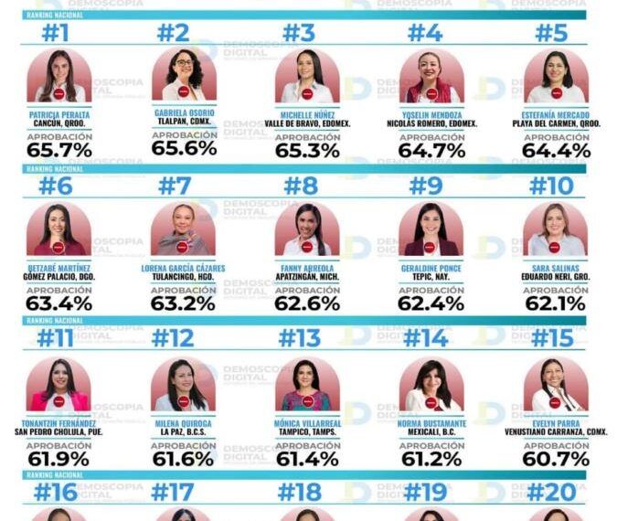 Talentosos Apatzinguenses ganan certamen musical en Colombia