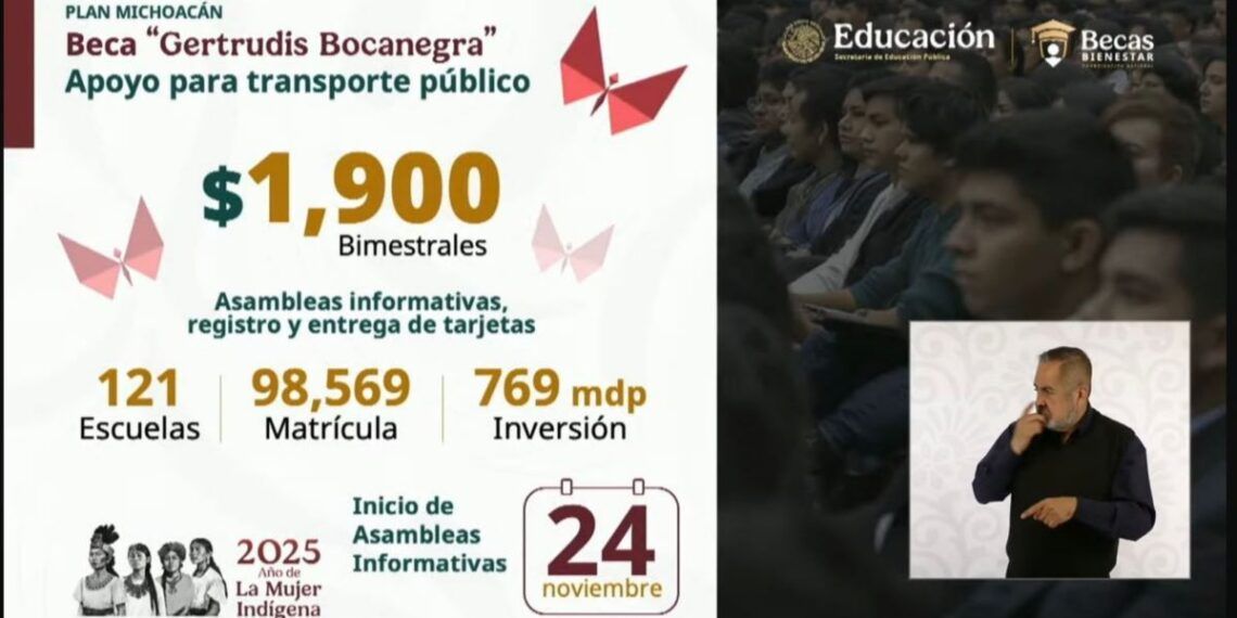 Beneficiados Con Beca Gertrudis Bocanegra Más De 98 Mil 500 Universitarios Michoacanos: Bedolla 19 Beneficiados Con Beca Gertrudis Bocanegra Más De 98 Mil 500 Universitarios Michoacanos: Bedolla