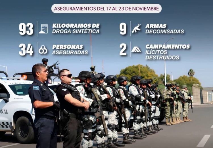 Más De 34 Detenidos Y 90 Kg De Droga Asegurados En La Última Semana; Resultado Del Plan Paricutín 21 Iem Aprueba Presupuesto Para 2026 Y Destina Más De $310 Millones A Partidos Políticos
