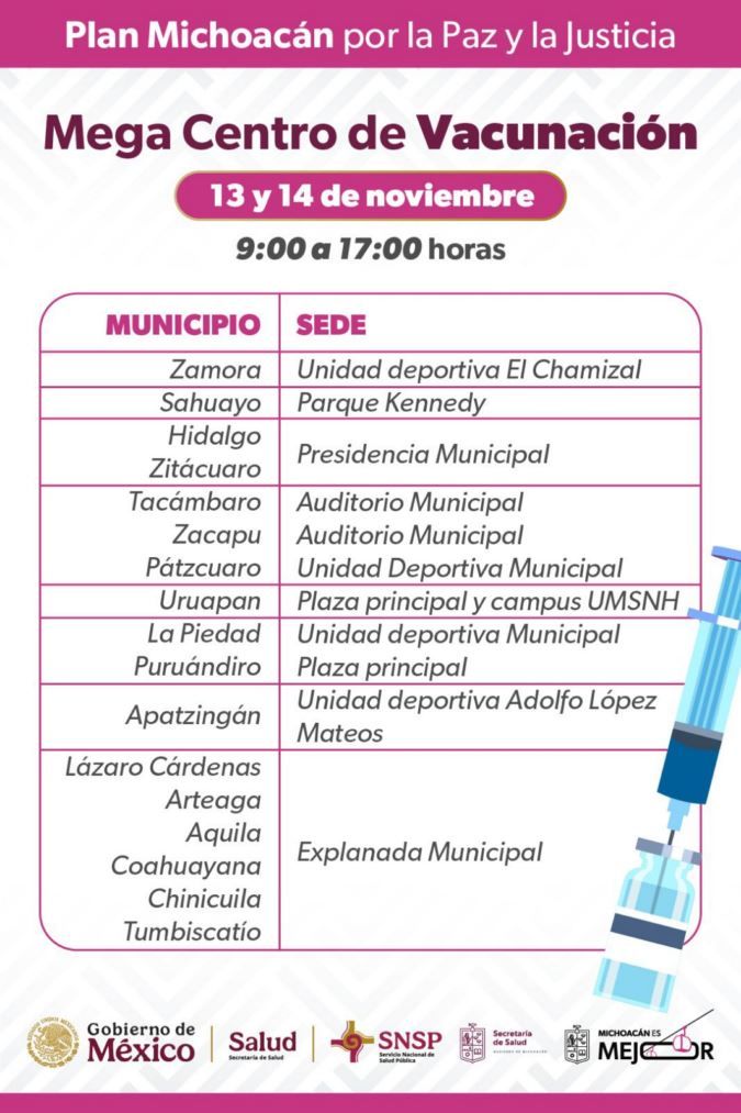 Ssm Instalará Mega Centros De Vacunación En 17 Municipios