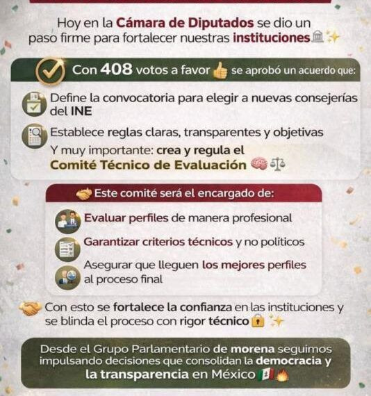 Diputados aprueban convocatoria del INE; Cruz Lucatero destaca transparencia