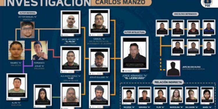 Detenido en posesión de droga y una pistola, el presunto homicida del Policía Asesinado en Morelia